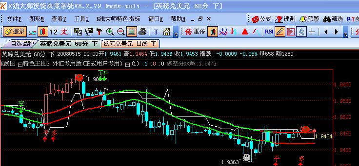 鎊1小时.jpg
