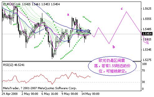 eur.gif