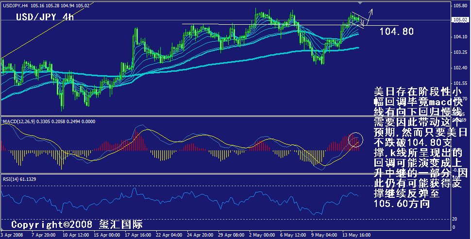 jpy-4h.gif