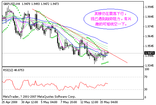 gbp.gif