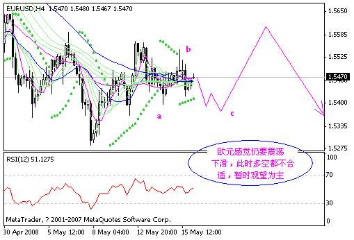eur.gif