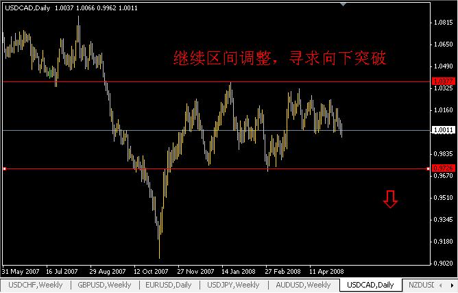 cadusd.JPG