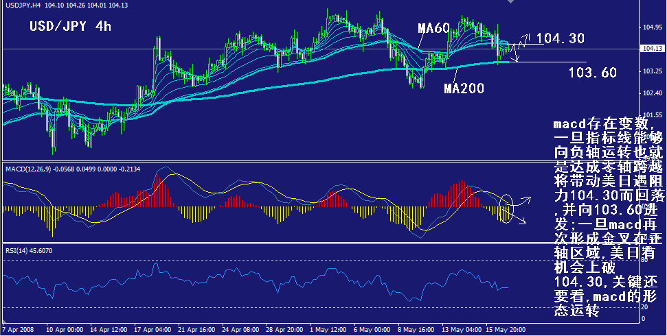 jpy-4h.gif