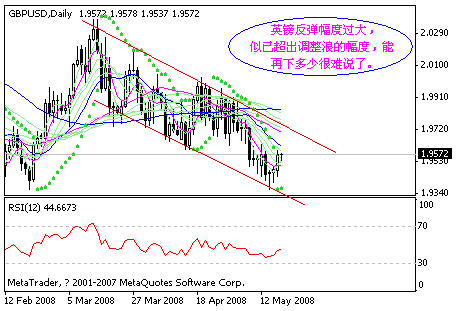 gbp.gif