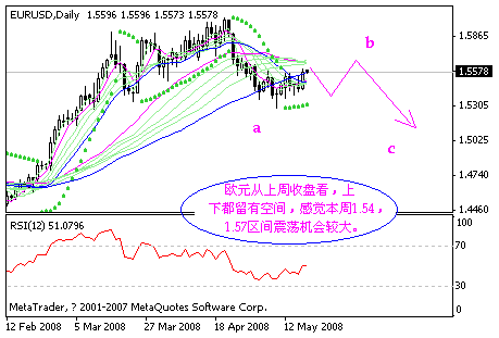 eur.gif