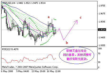 gbp.gif
