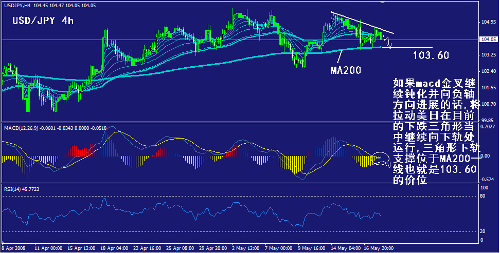 jpy-4h.gif