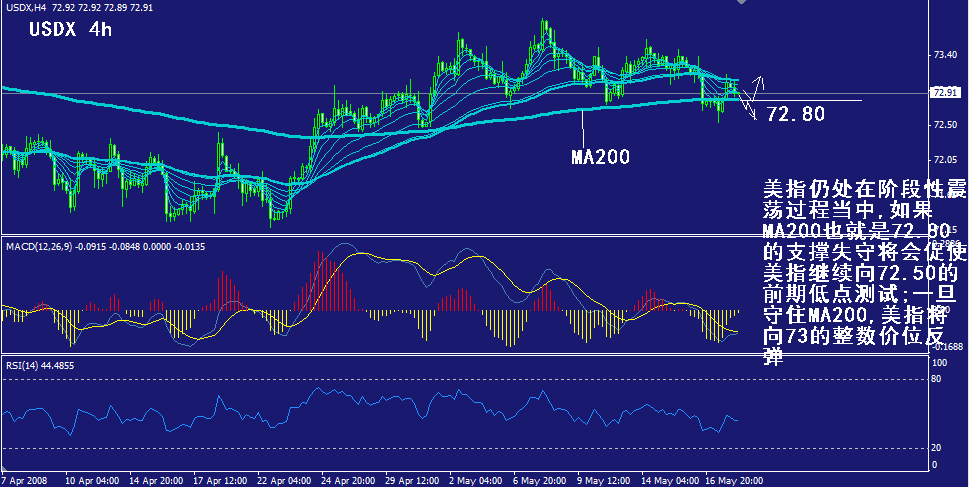 usdx-4h.gif