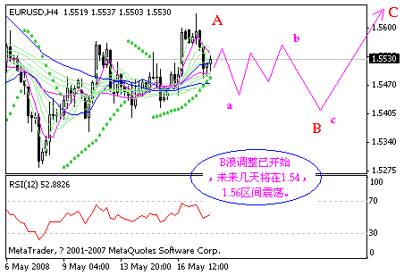 eur.gif