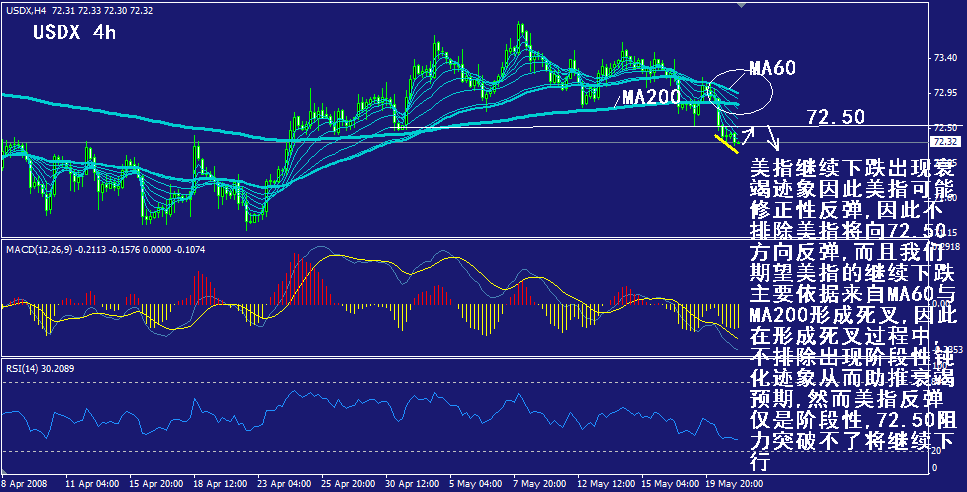 usdx-4h.gif