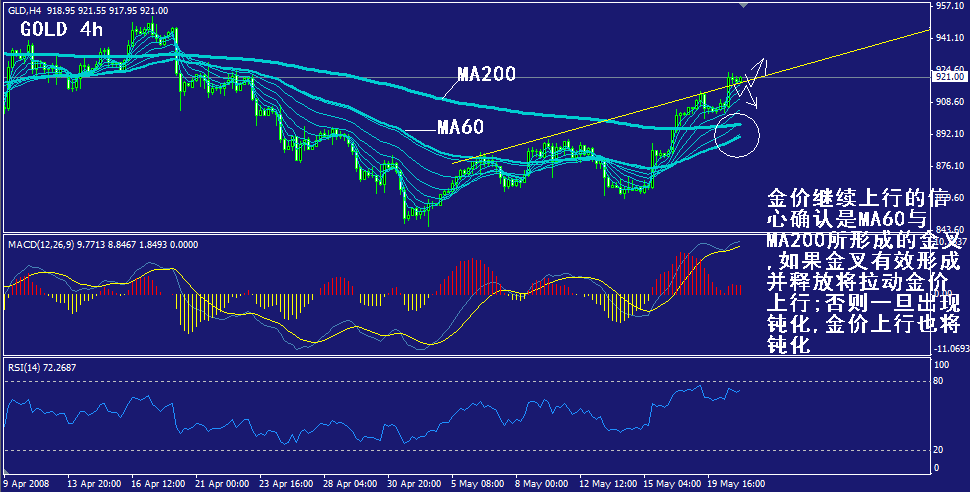 gold-4h.gif