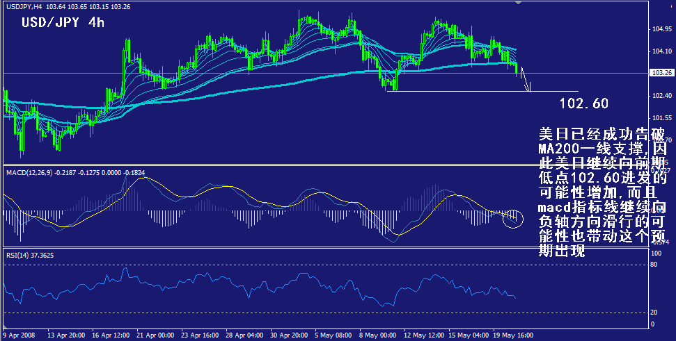 jpy-4h.gif