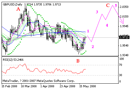 gbp.gif