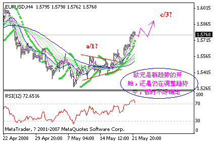 eur.gif