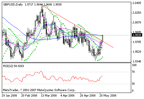 gbp.gif