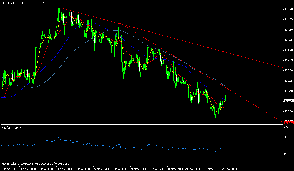 jpy.gif