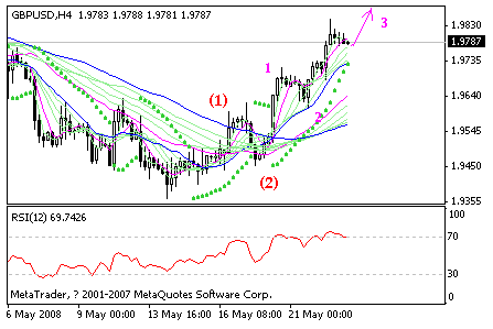 gbp.gif