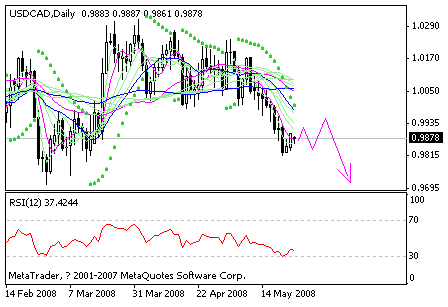 cad.gif