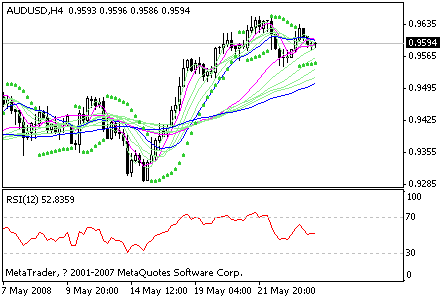aud.gif