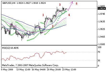 gbp.gif