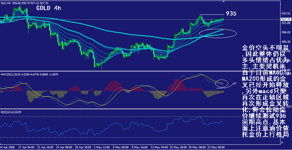 gold-4h.gif