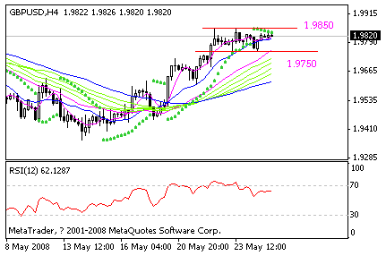gbp.gif