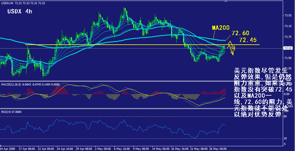 usdx-4h.gif