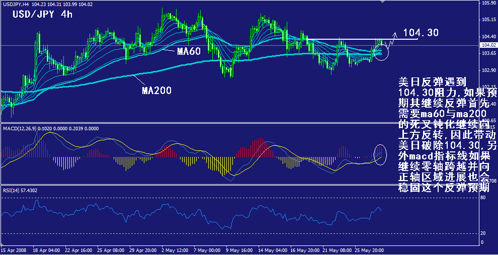 jpy-4h.gif