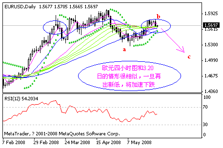 eur.gif