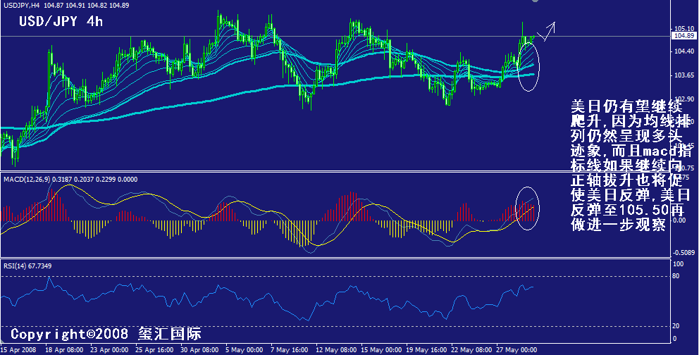 jpy-4h.gif