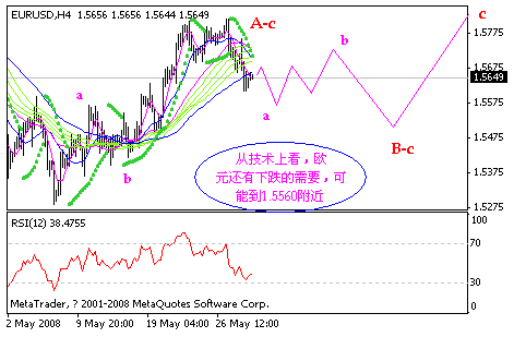eur.gif
