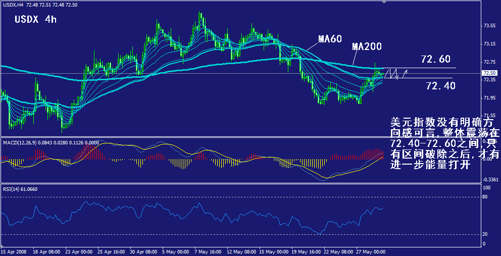 usdx-4h.gif