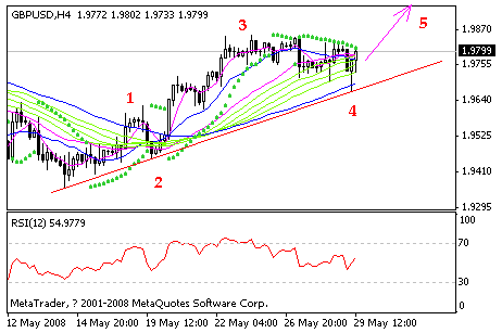 gbp.gif