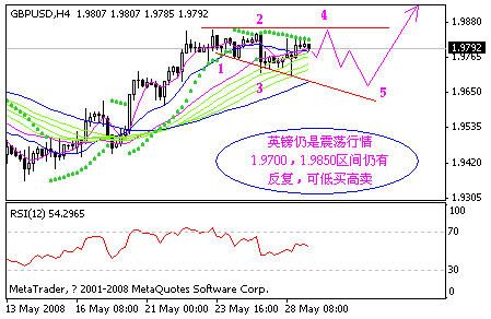 gbp.gif