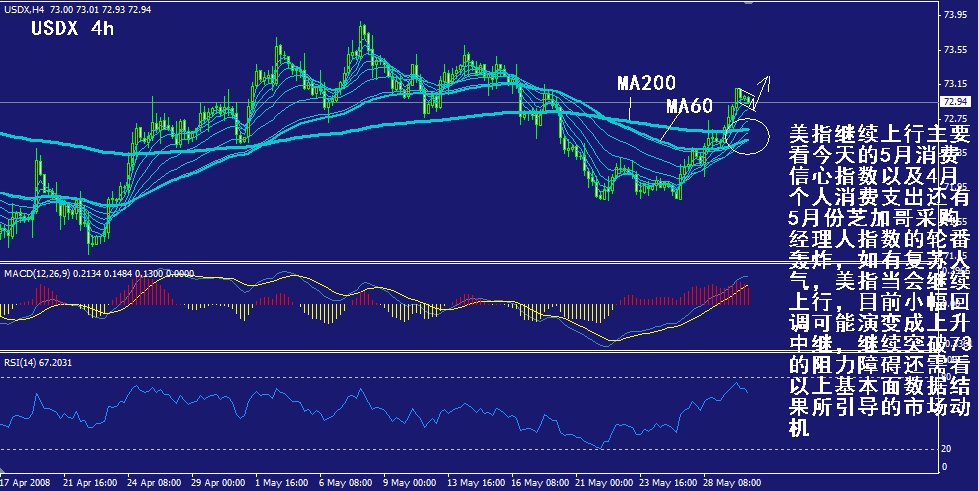usdx-4h.gif