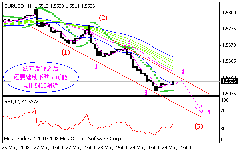 eur.gif