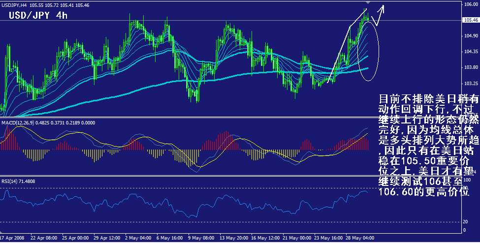 jpy-4h.gif