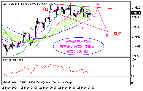 gbp.gif