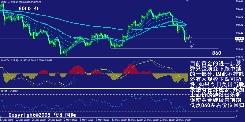 gold-4h.gif