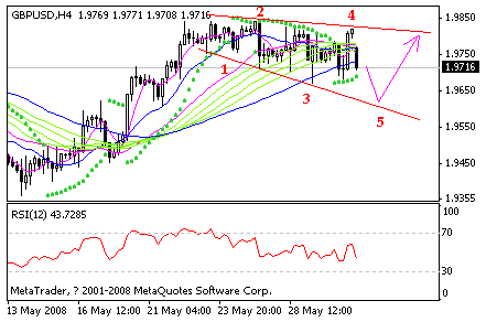 gbp.gif