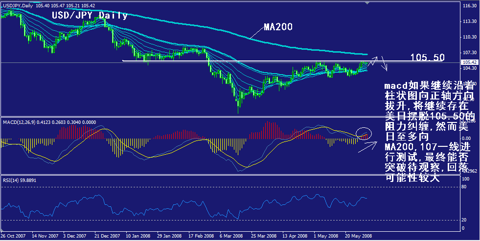 jpy-daily.gif