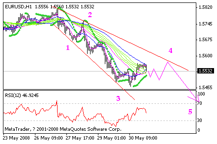 eur.gif