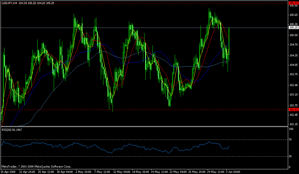 jpy.gif