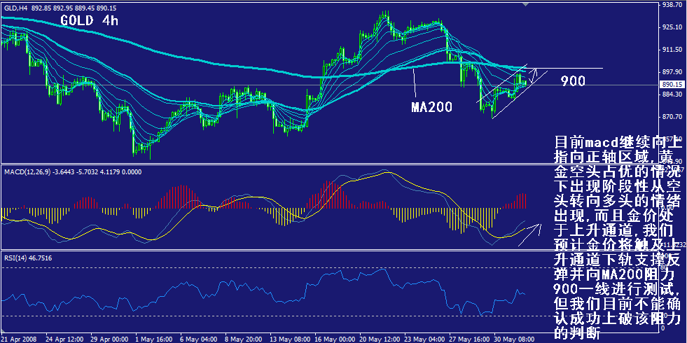 gold-4h.gif