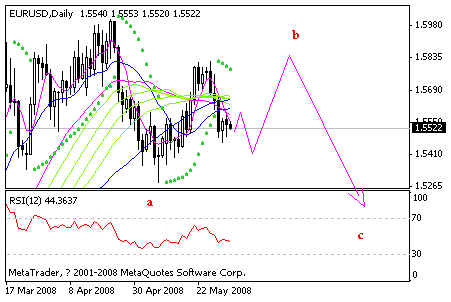 eur1.gif