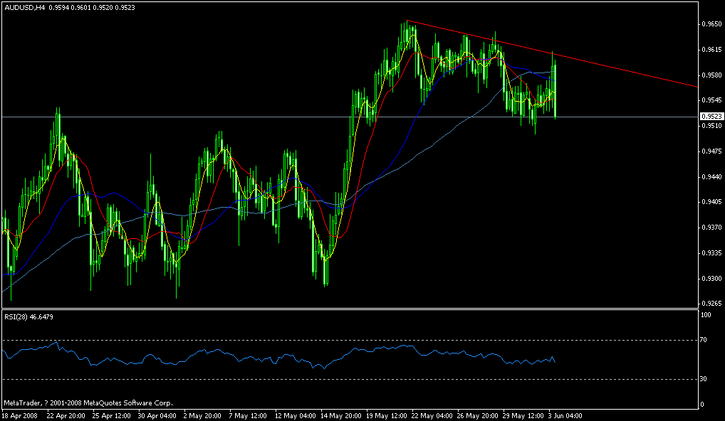 aud.gif
