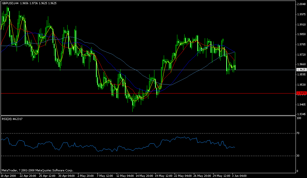 gbp.gif