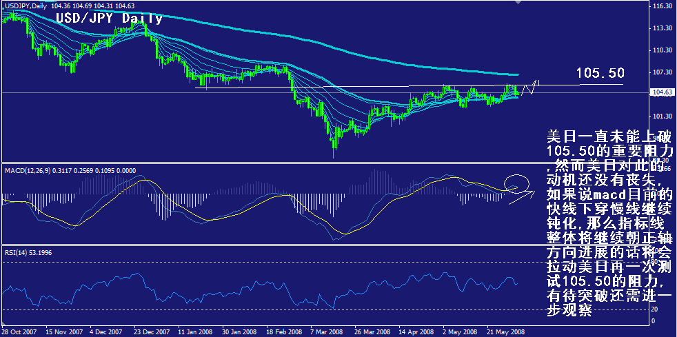 jpy-daily.gif