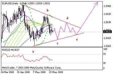 eur.gif