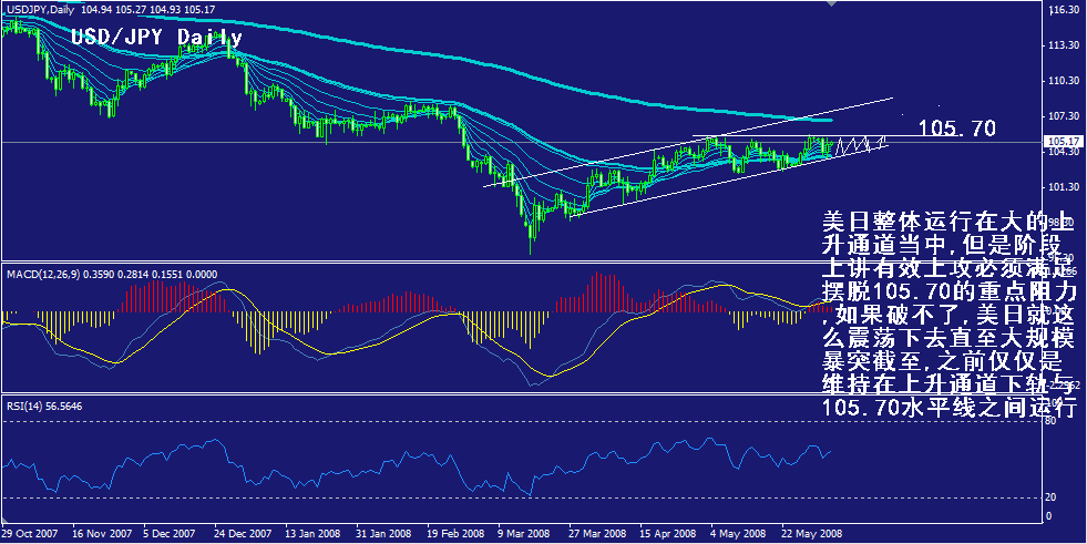 jpy-daily.gif